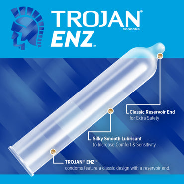 Trojan Enz ARMOR Spermicidal 3 Count Condoms