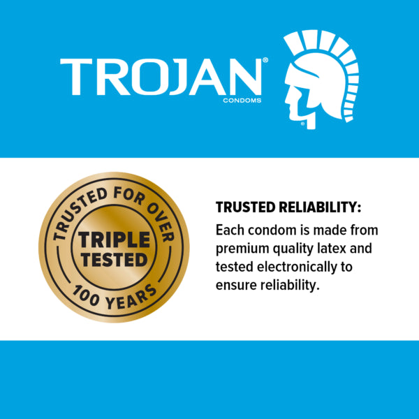 Trojan Enz ARMOR Spermicidal 3 Count Condoms