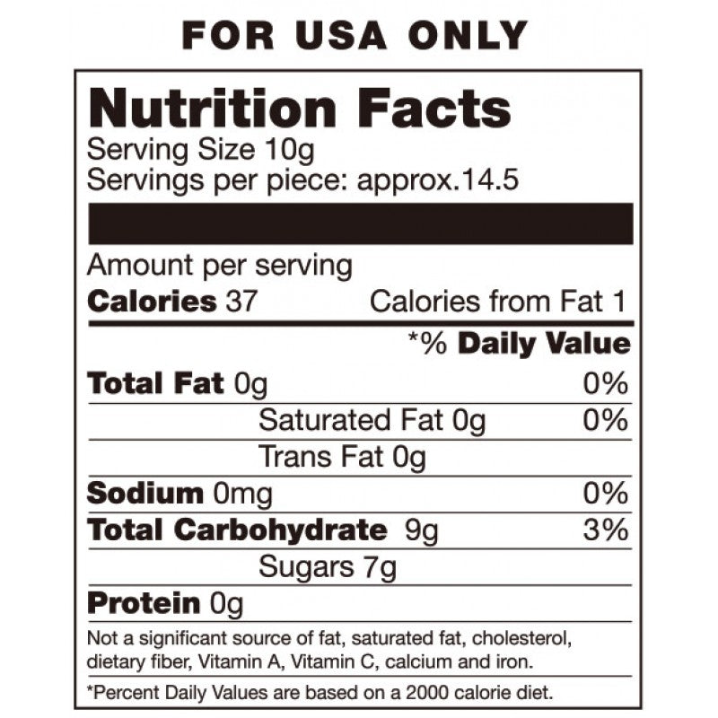 Sweet & Sexy Candy G-String